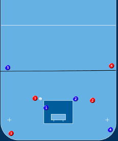 2v2+4